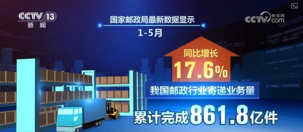 易投投 物流“大动脉”含“智”量更足&#32;服务便捷性不断提升