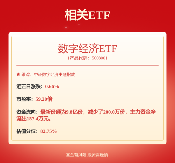 诚利和 持仓2.3万亿元，外资上半年重仓了谁？