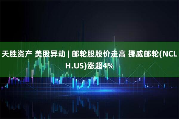 天胜资产 美股异动 | 邮轮股股价走高 挪威邮轮(NCLH.US)涨超4%
