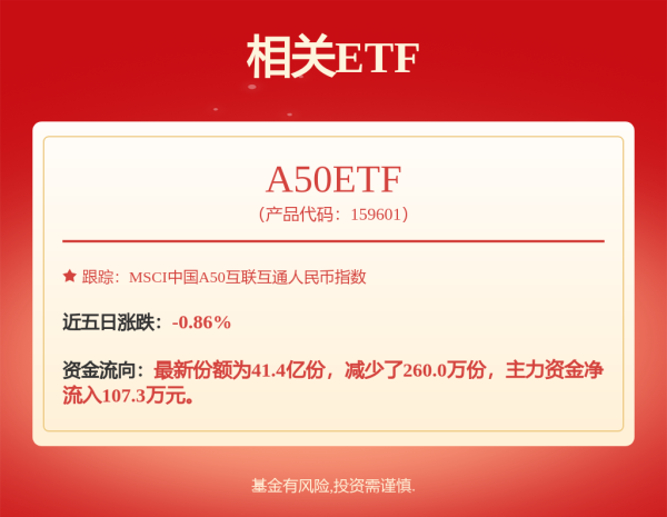 富盈网 全球流动性现出“双刃剑”效应，恒生科技的未来有点难